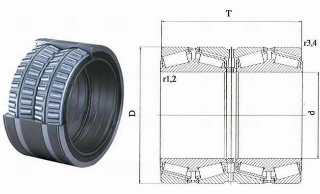 Four-row taper roller