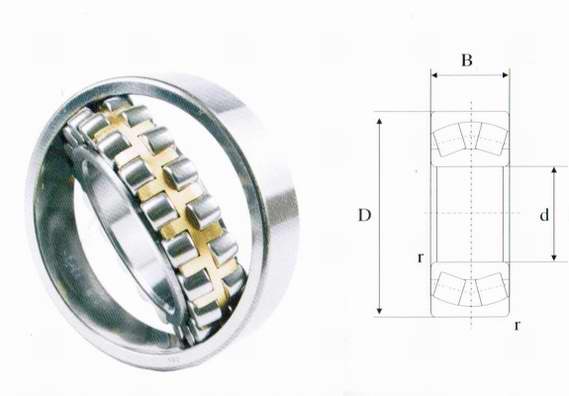 Spherical roller bearings